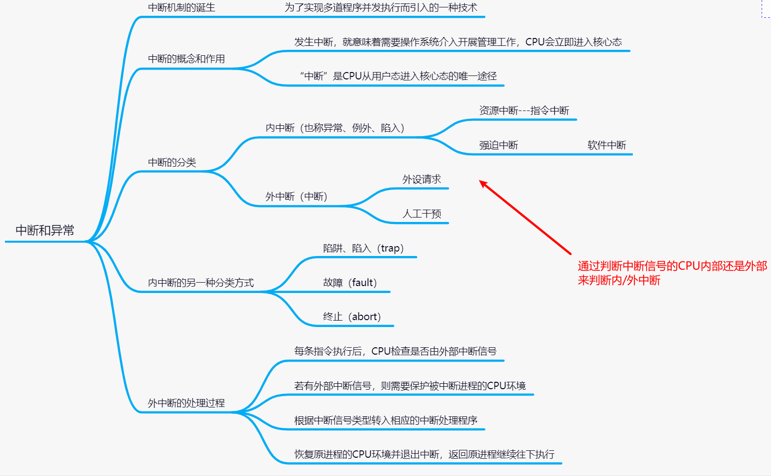 image-20210914154037751