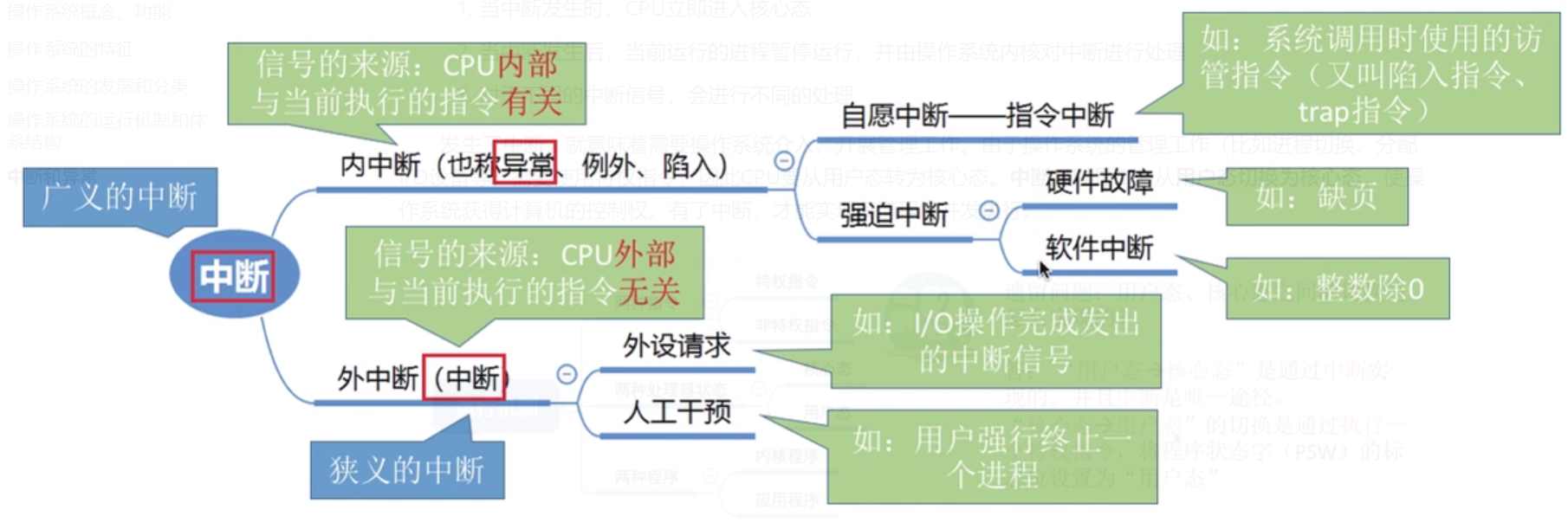 image-20210914153948729