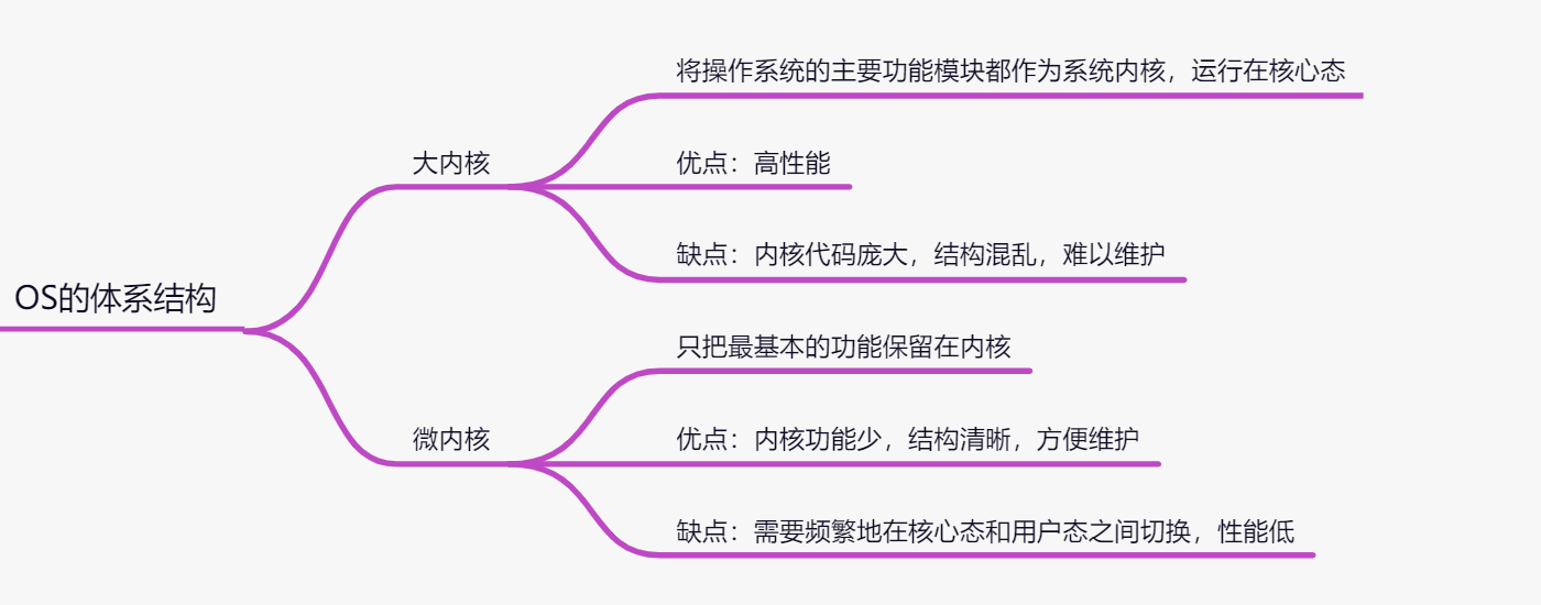 image-20210914154056674