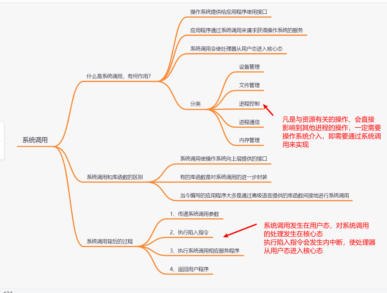 image-20210914153450302