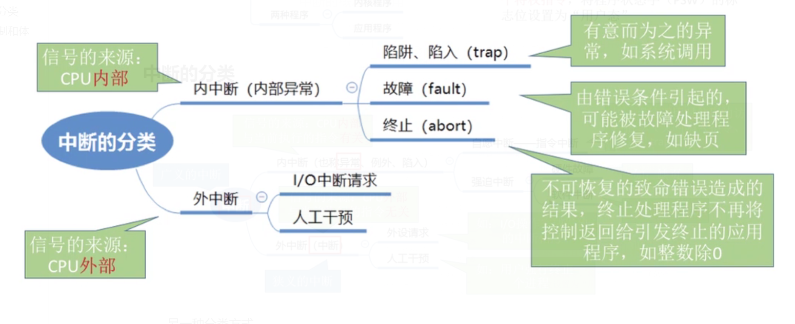 image-20210914153511142