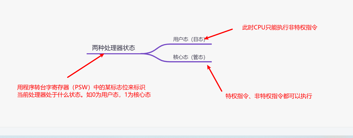 image-20210914154300595