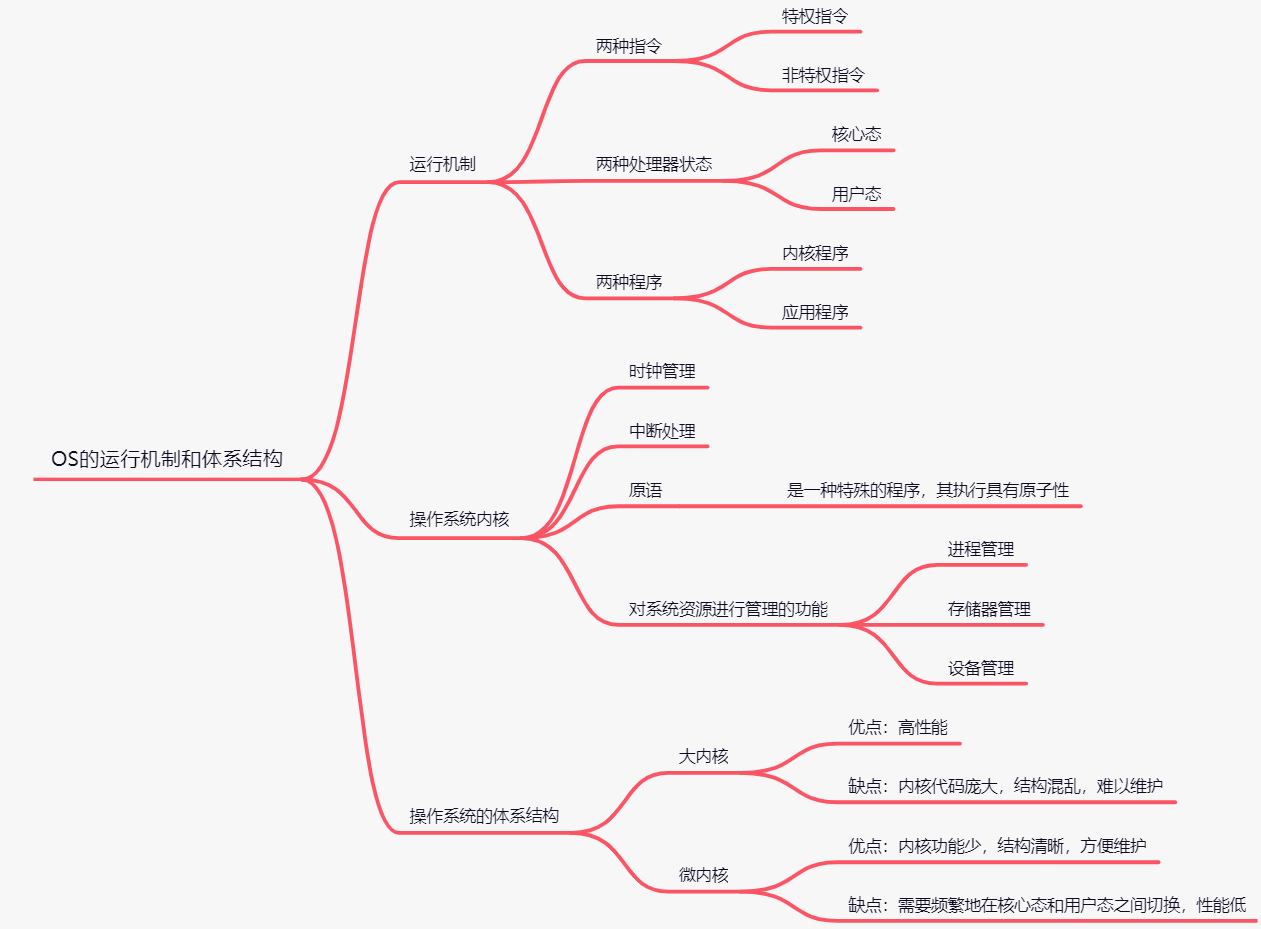 image-20210914154316518