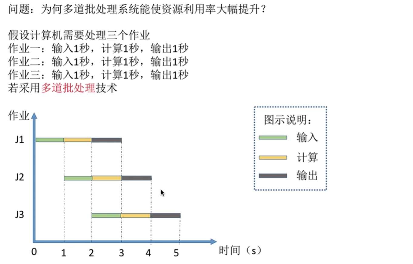 image-20210914154418628