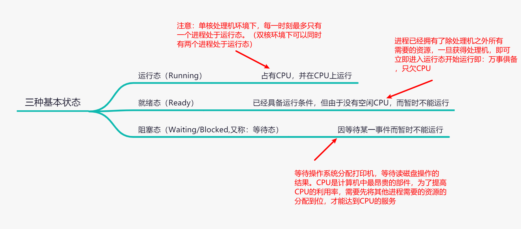 image-20210914152521514