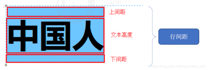 行间距.md.png