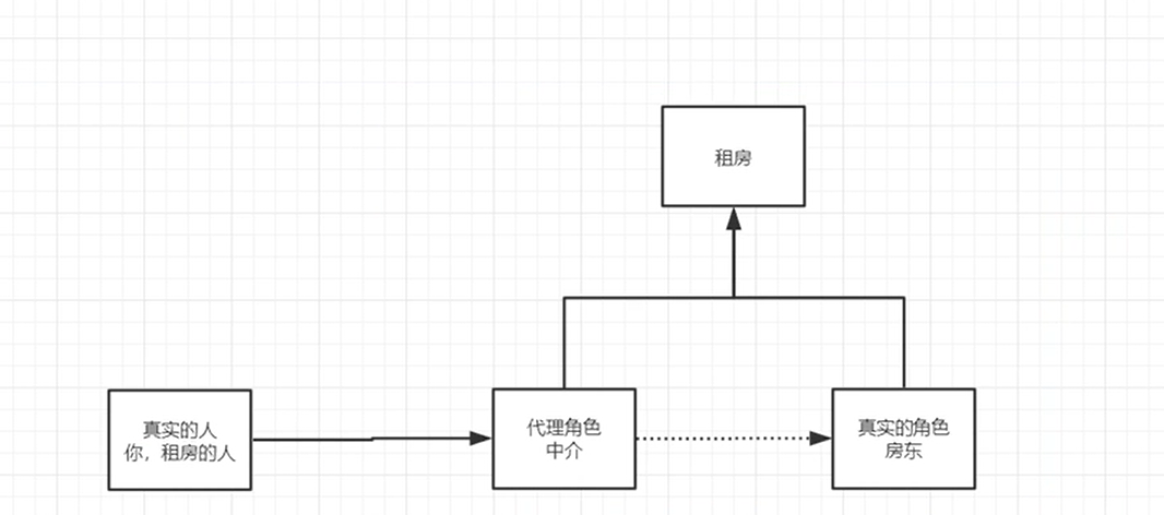 image-20210715195808514