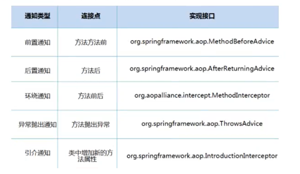 image-20210716113720975