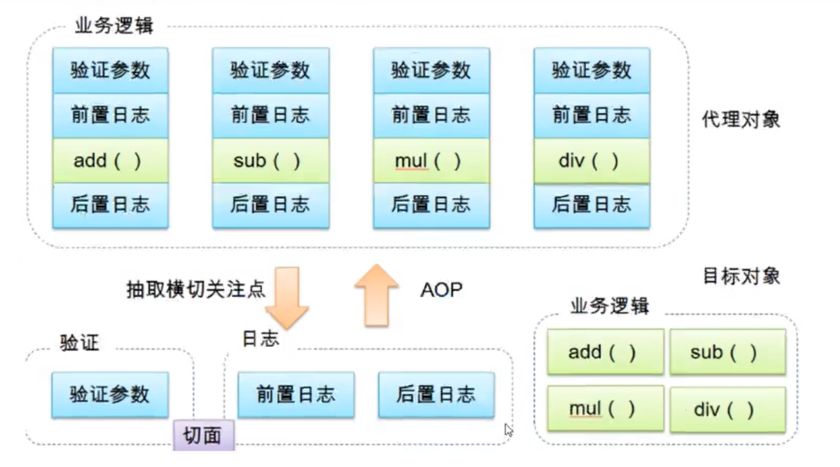 image-20210716112733483