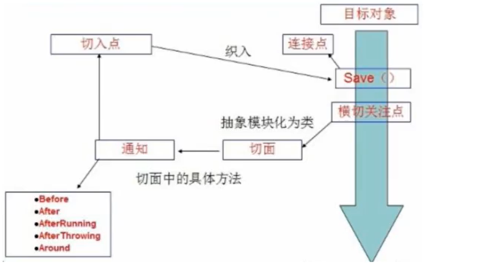 image-20210716113454941