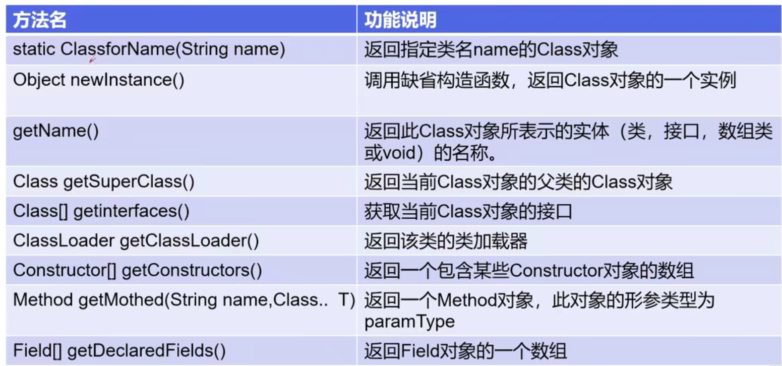 image-20210919144720285