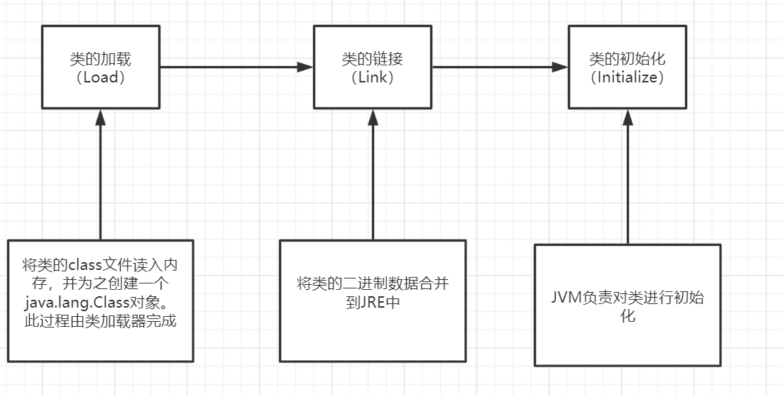 image-20210919160001880