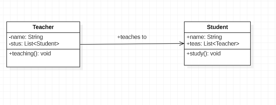 image-20210921095650033