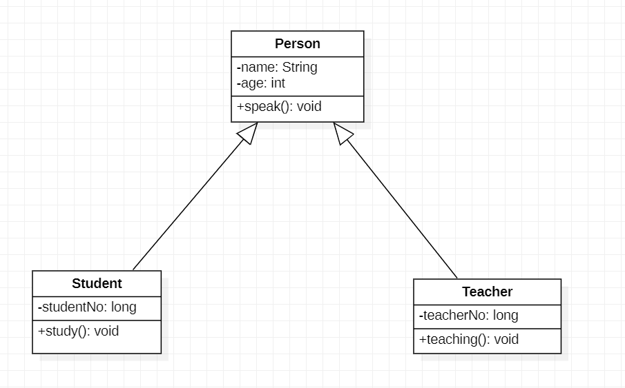 image-20210921095853495