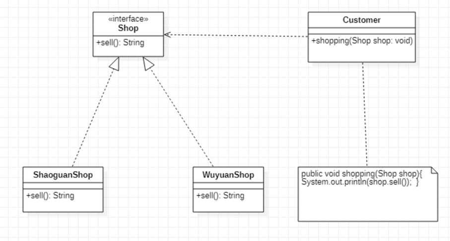 image-20210921100602367