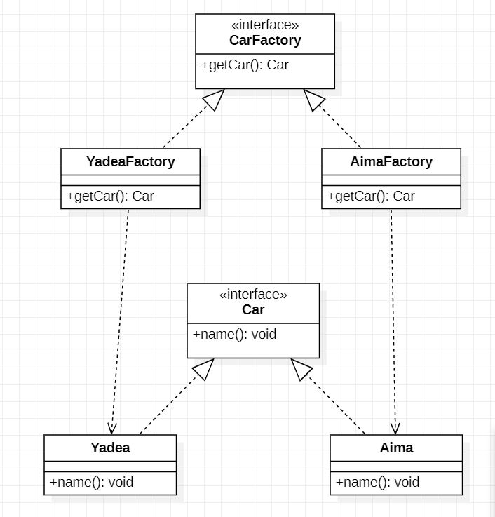 image-20210921111657143