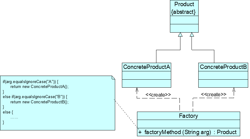 image-20210921110840927