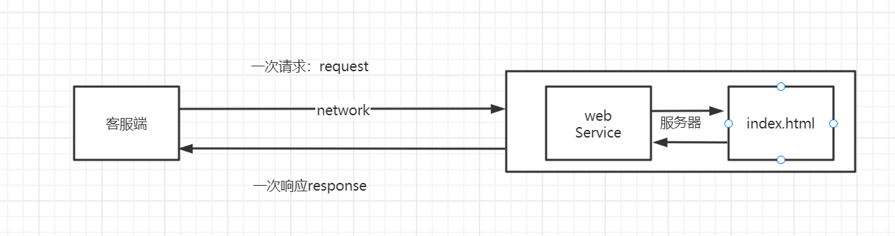 image-20210921183006156