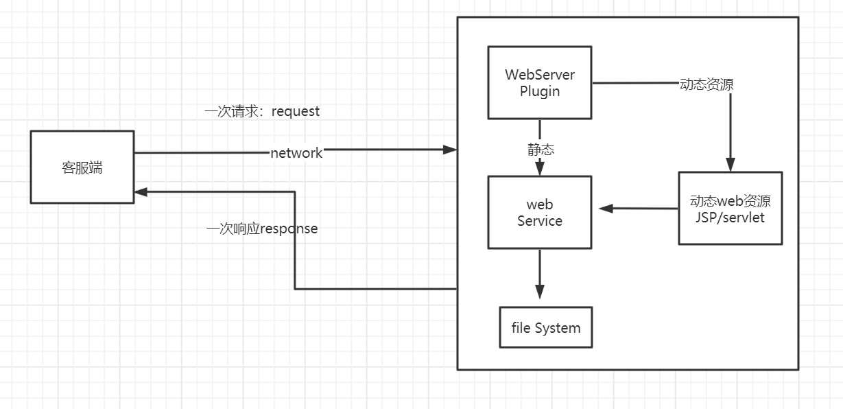 image-20210921183631180