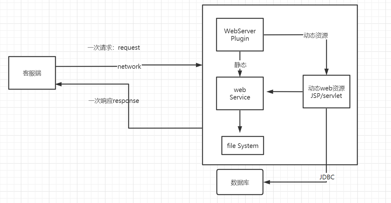 image-20210921183917607