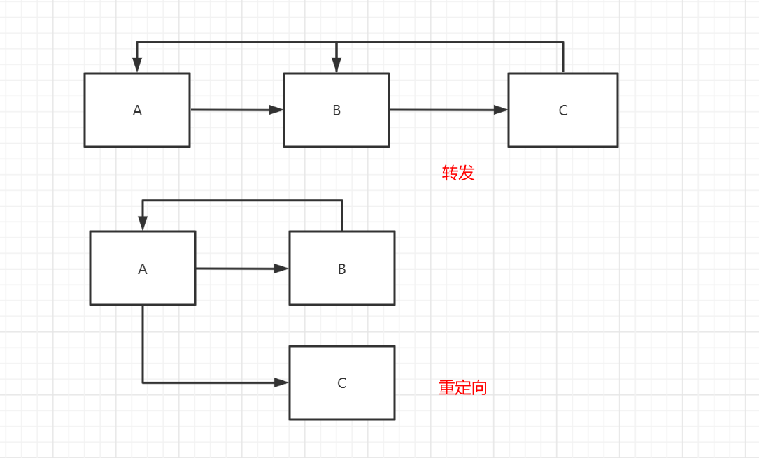 image-20210922153701875