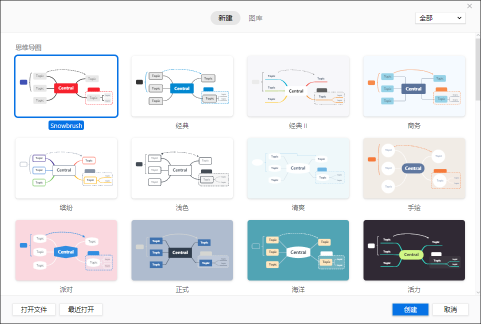 XMind ZEN 2020 v11.1.0 for windows 思维导图 绿化版+补丁插图 XMind ZEN 2020 v11.1.0 for windows 思维导图 绿化版+补丁插图