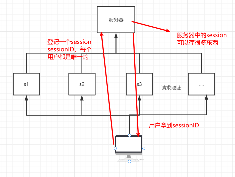 image-20210925140820966