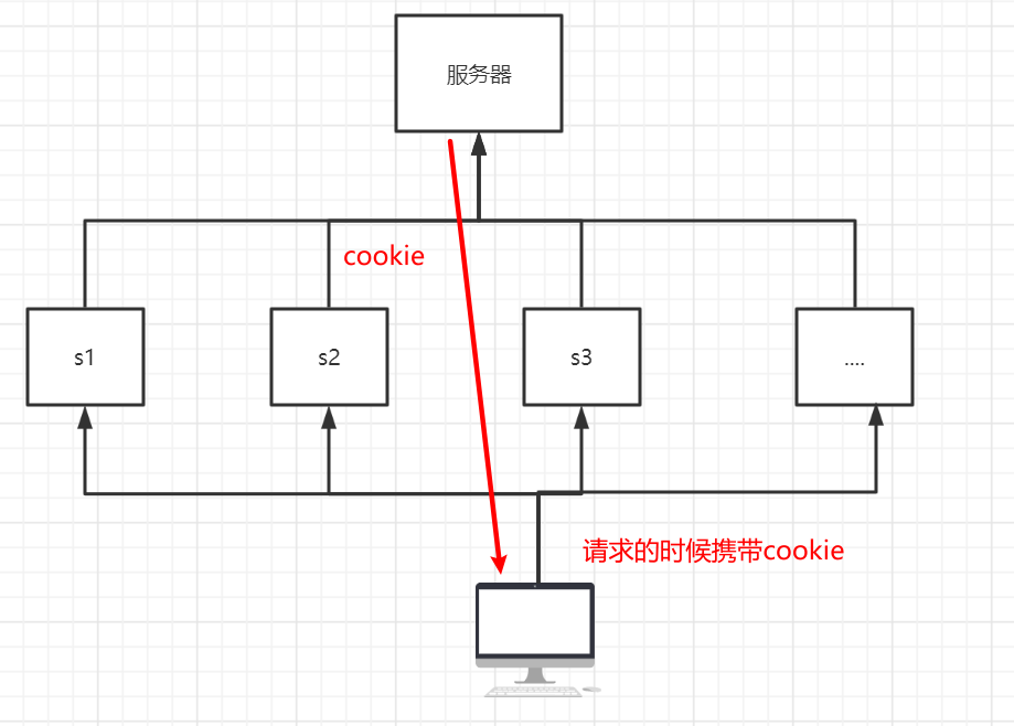 image-20210925140511135