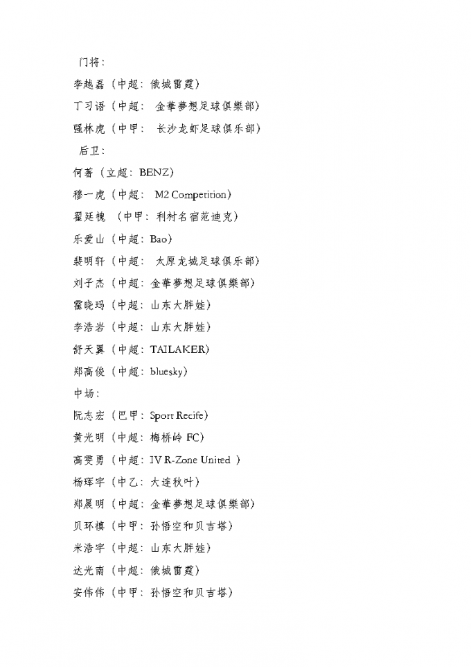 69中国TM足球协会关于国家男子足球队集训的通知 Page2