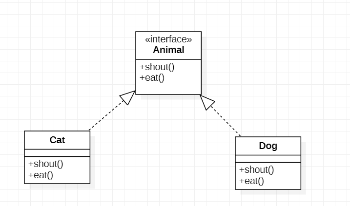 image-20211002101647231