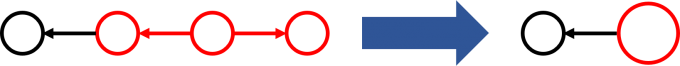 4b3Mvt.png