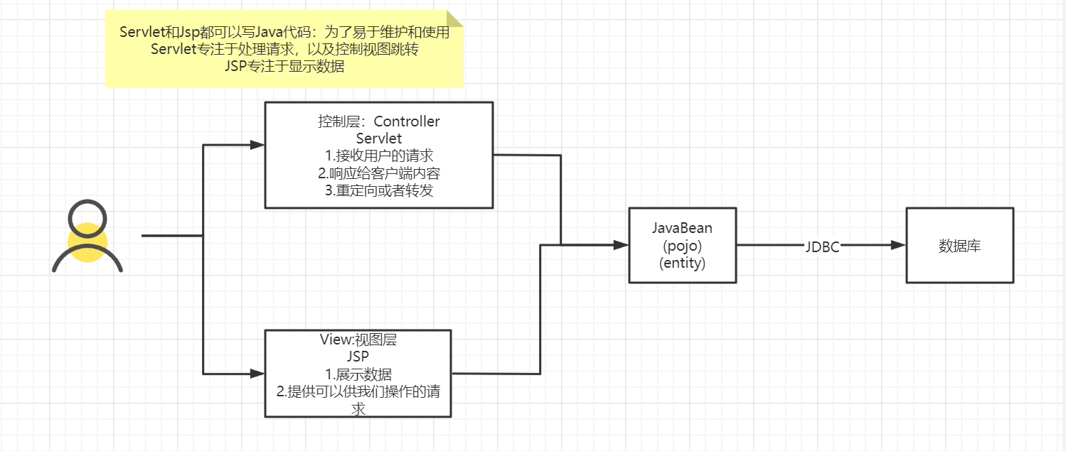 image-20211003170731698