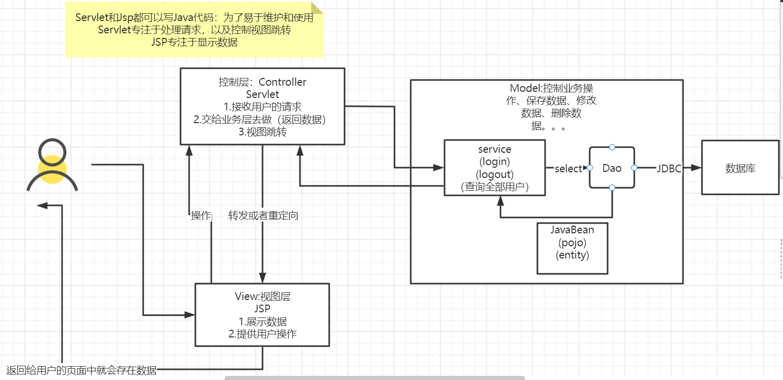 image-20211003171901129