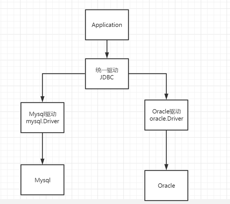 image-20211003202449977