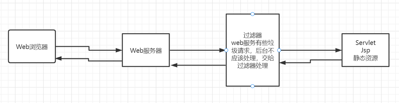 image-20211003175457465