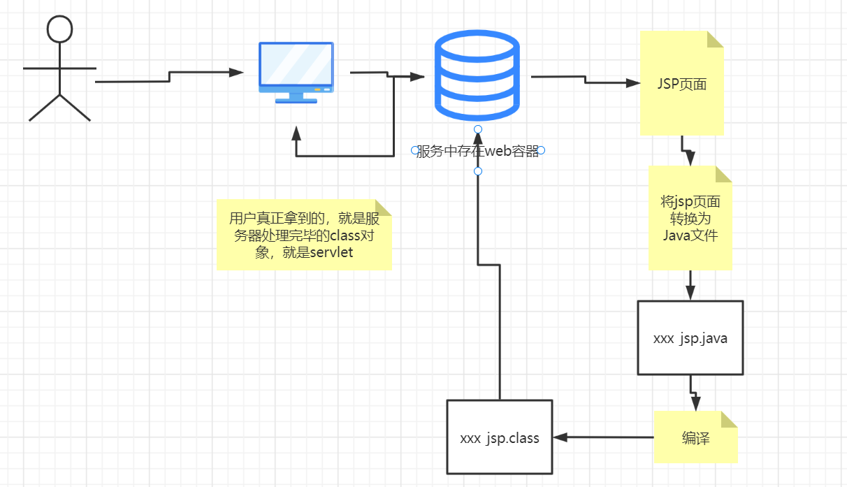 image-20211003110451037