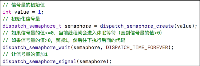 dispatch_semaphore