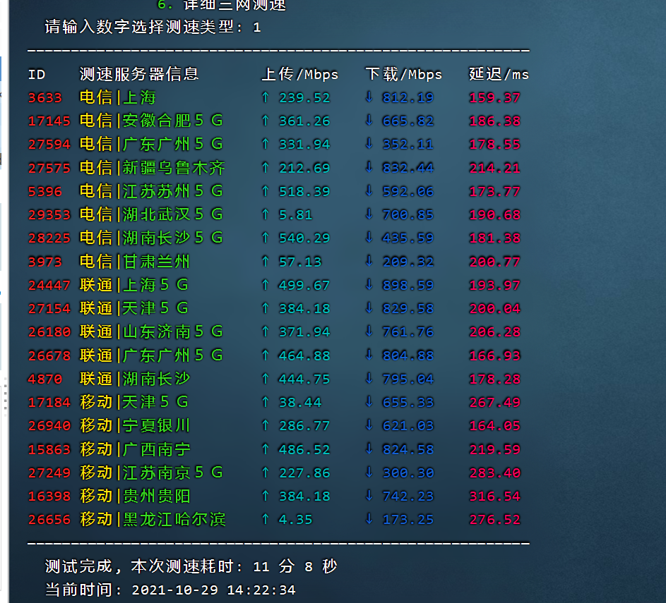 出绿云凤凰城88两台连号