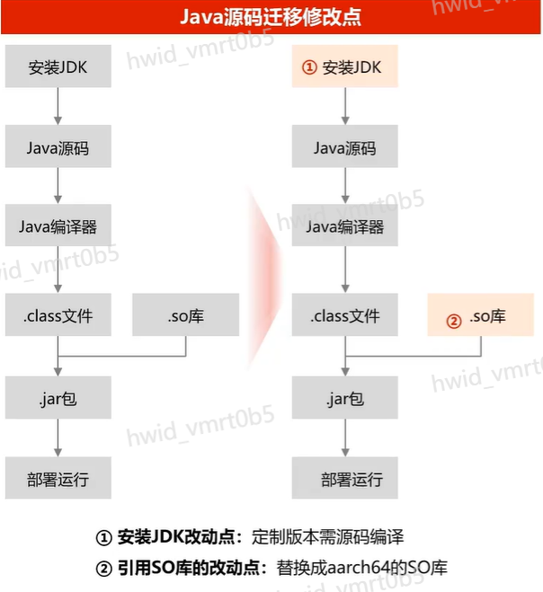 5zw7lV.png