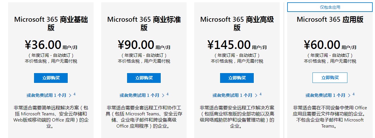 E5正常显示续期中，许可证被禁用？