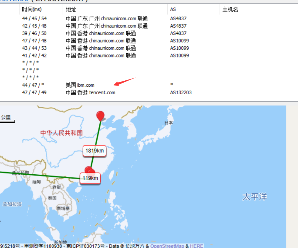 这个良心云的路由是啥，请教一下