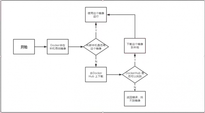 I5hhOx.png
