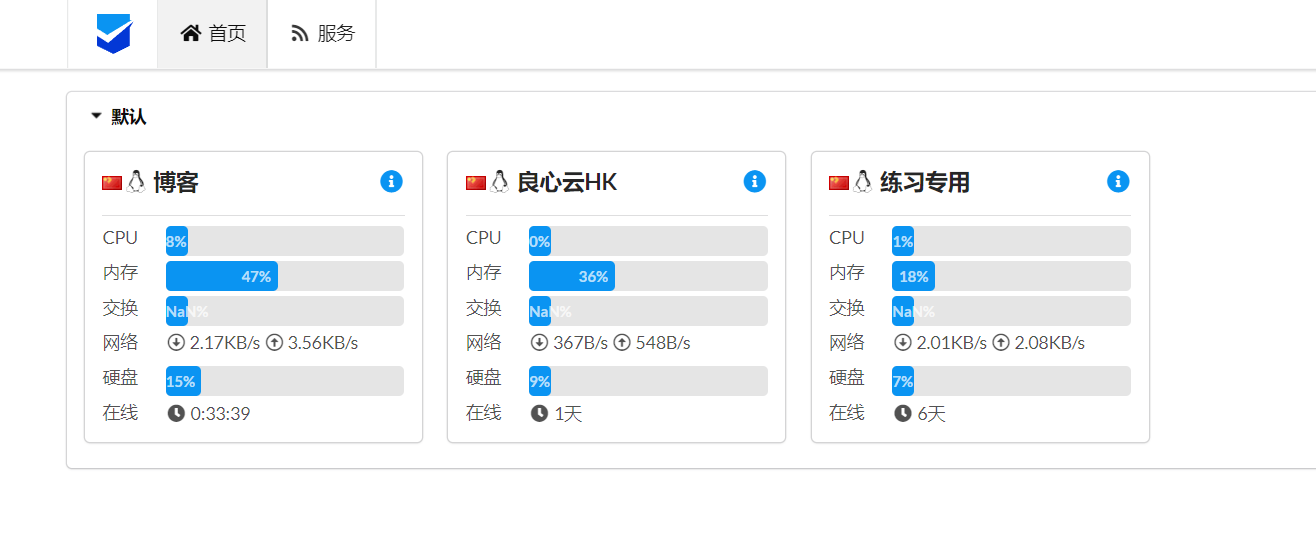 [疑问]  全球探针论坛