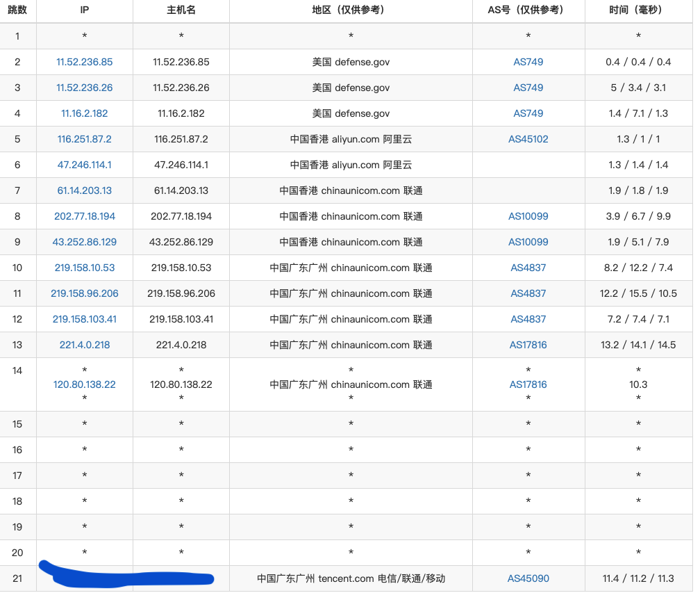 【不知就问 17】这段回程路由 可以用作反代线路么