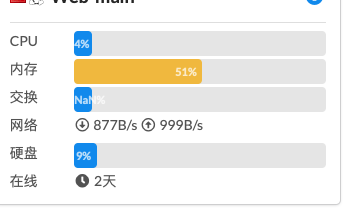 【不知就问 20】哪吒探针 和 宝塔 内存显示 到底信哪个？