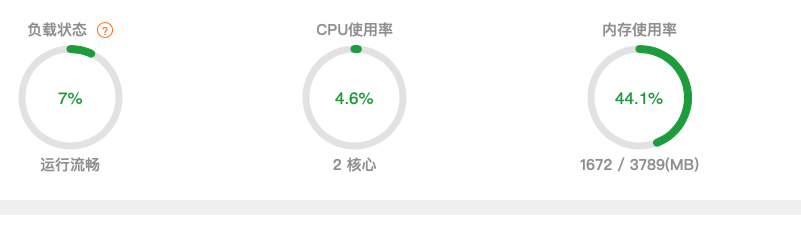 【不知就问 20】哪吒探针 和 宝塔 内存显示 到底信哪个？