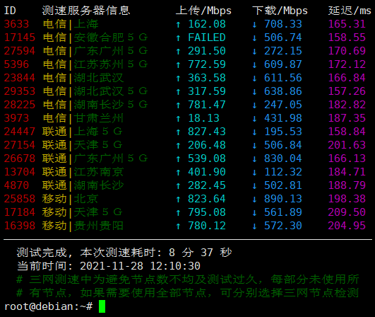 DediPath 15刀 圣何塞 简单测试图