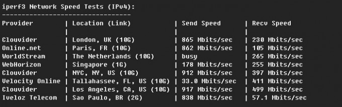 【测评】HostCram &quot;LXC-1G_Special&quot; 简单测试