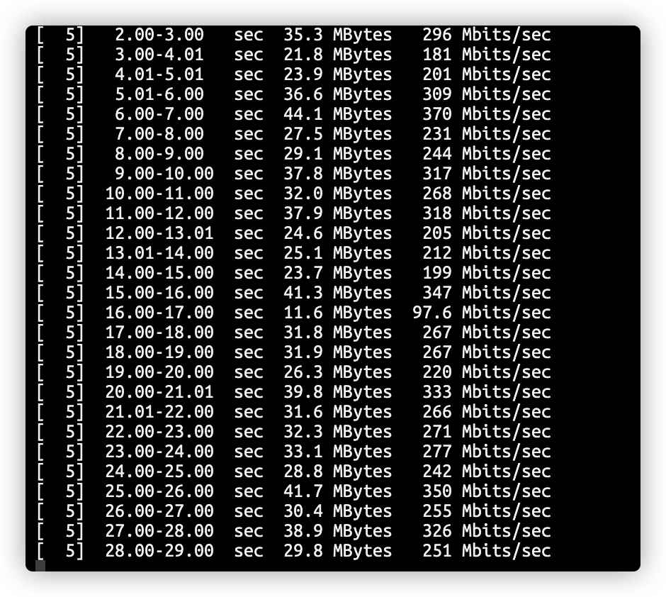 [特价VPS]  Hostcram i9-11900K Killer 3C3G70G超高性能小鸡评测